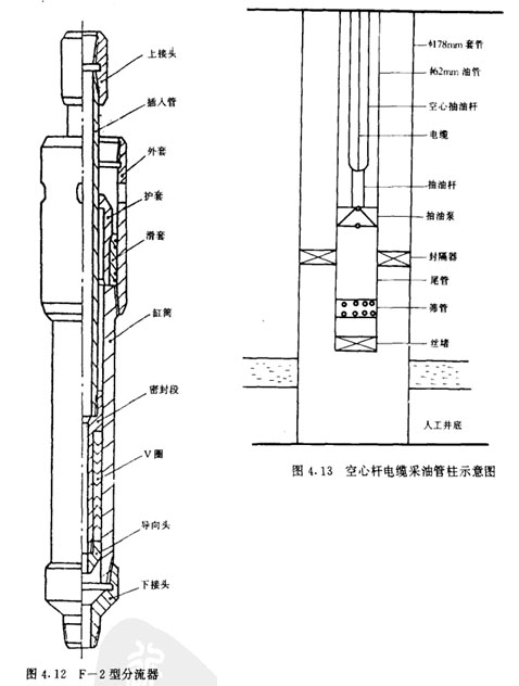 井下電伴熱采油工藝技術介紹