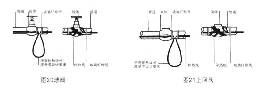 電伴熱帶管道附件球閥，法蘭、吊架彎頭等處需多多照顧