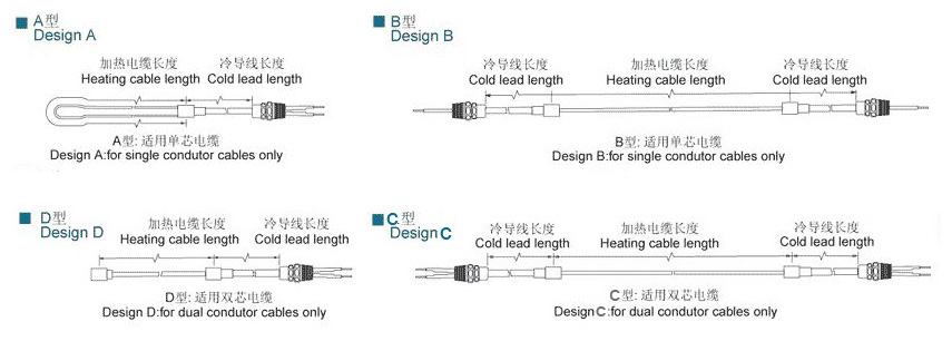 不銹鋼護(hù)套MI加熱電纜簡介