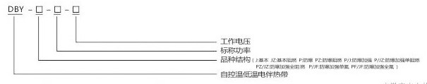 低溫自限溫電伴熱帶型號(hào)解釋